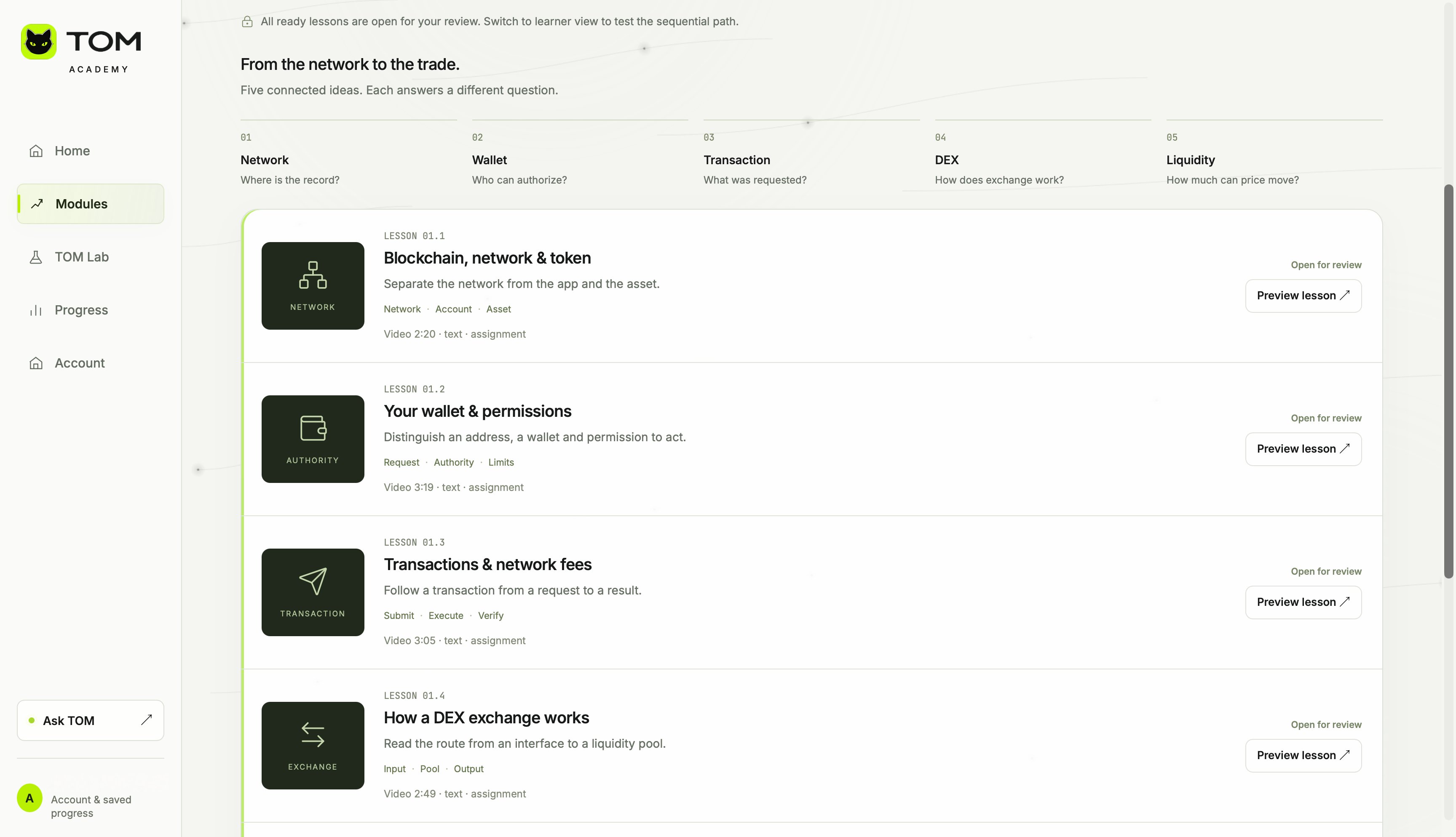 TOM Academy module list showing the learning sequence and lesson previews